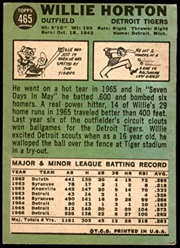 1967 Topps 465 Willie Horton Detroit Tigers (Baseball Kártya) FAIR Tigrisek