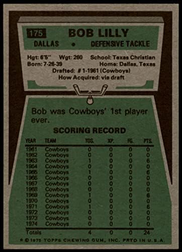 1975 Topps 175 Bob Lilly Dallas Cowboys (Foci Kártya) EX/MT Cowboyok kommunikációs szobában