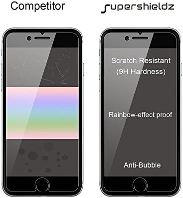 (2 Csomag) Supershieldz Tervezett iPhone-8 Plus-iPhone 7 Plus (5.5 hüvelykes) Edzett Üveg kijelző Védő fólia, Anti Karcolás,