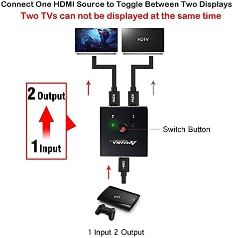 AMANKA HDMI Switcher, 4K HDMI Splitter 2 Port Bi-Irányba Kézi Kapcsoló, 2 x 1/1 x 2 HDMI Áteresztés,Nem Külső Erő Szükséges-Támogatja