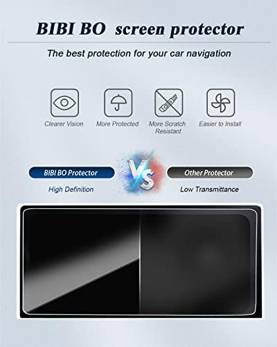 BIBIBO a 2023 XC60 Képernyő Védő 2018-2023 Volvo XC60 S60-V60 S90 V90 XC90/2019-2023 XC40 8.7 hüvelykes Képernyő, a 2023