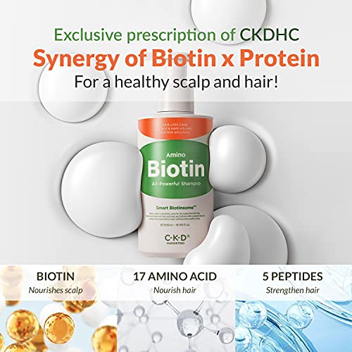 CKD Amino Biotin Erős Anti-Korpásodás, hajhullás Megkönnyebbülés Sampon 16.9 fl.oz. - A Biotin -, Fehérje -, valamint Peptid,