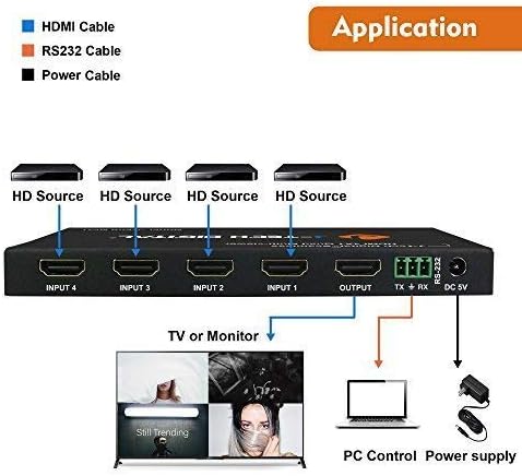J-Tech Digitális HDMI 4x1 1080P Quad Multi-Viewer Zökkenőmentes Váltó 5 Különböző Megjelenítési Módok között, valamint IR