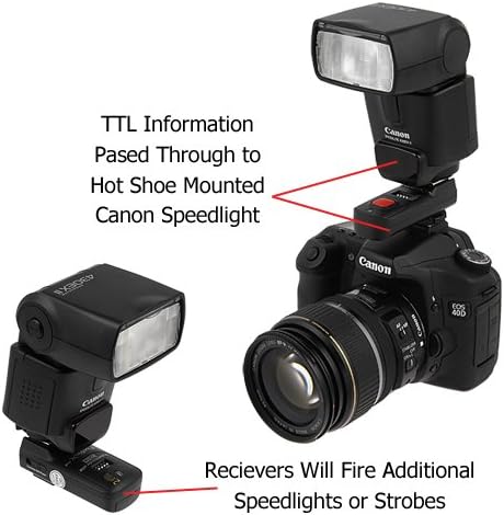 Fotodiox Pro PocketWonder Elit 4-in-1 w/TTL Pass-Thru, Rádiós, Vezeték nélküli Kioldót Starter Kit (3C), illik Canon Pro