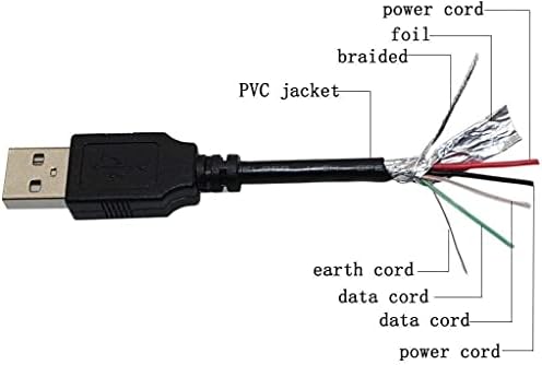 BestCH USB Adat/Töltő Kábel Kábel Epson Workforce DS-30 J291A Sheetfed Szkenner