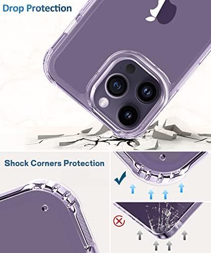 MIODIK Ultra Clear tok iPhone 14 Pro, [Katonai Védelmi] a képernyővédő fólia + Kamera Védő, a [Nem-Sárgás] Slim Ütésálló